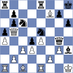 Vogt - Chandrasekhar (Willingen, 2021)