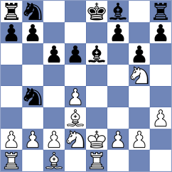 Shubin - Suleymenov (Moscow RUS, 2025)