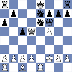 Zambrano Rodriguez - Tifferet (chess.com INT, 2024)