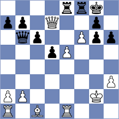 Bakhrillaev - Wagner (chess.com INT, 2024)