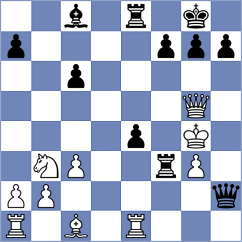 Gu Xiaobing - Iskusnyh (chess.com INT, 2025)