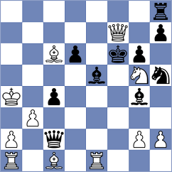 Shuvalov - Deuer (chess.com INT, 2022)