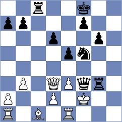 Gubajdullin - Hong (chess.com INT, 2024)
