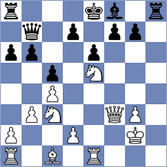 Yuan - Atis (chess.com INT, 2025)