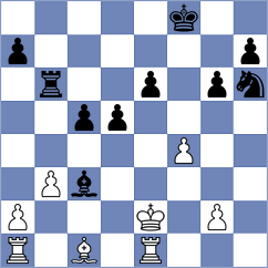Zepeda Berlanga - Melamed (chess.com INT, 2025)