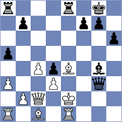 Mujumdar - Mikhalevski (chess.com INT, 2025)