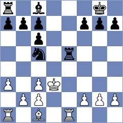 Ramirez - Ocampo Candela (Chess.com INT, 2020)