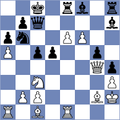 Sargsyan - Ascherman (New York USA, 2024)