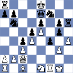 Gaudino - Morales Garcia (Italy, 1996)