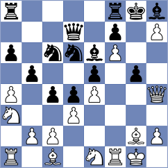 Grutter - Tabatabaei (chess.com INT, 2025)