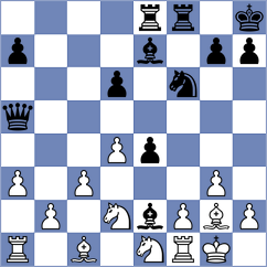 Goldsby - Zaragatski (Chess.com INT, 2017)
