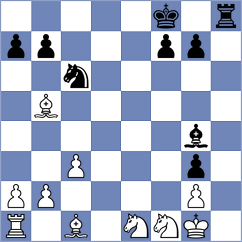 Khimich - Skliarov (Chess.com INT, 2018)