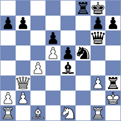 Stamenkovic - Beerdsen (Skopje MKD, 2024)