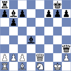 Shtyka - Deviprasath (Chess.com INT, 2021)