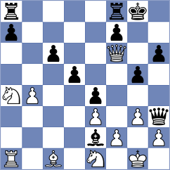 Sarveshwaran V - Jiganchine (chess.com INT, 2025)