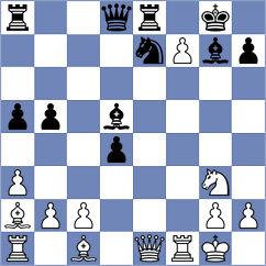 Riehle - Senft (chess.com INT, 2024)