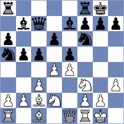 Brindza - Jovicic (Bajmok, 2006)