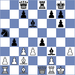 Zomorrodian - Salem (chess.com INT, 2024)
