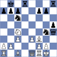 Mabusela - Arslanov (chess.com INT, 2024)