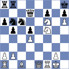 Akhilbay - Jia (chess.com INT, 2025)