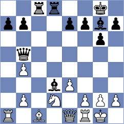 Decuigniere - Kovalev (chess.com INT, 2025)