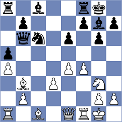 Perez Rodriguez - Zhigalko (chess.com INT, 2024)