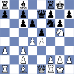 Kaplan - Sokolova (Kemer, 2007)