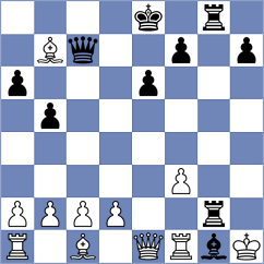 Poetsch - Kushko (chess.com INT, 2024)