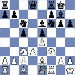 Ward - Vickery (Douglas, 2005)