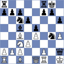 Fischkin - Feiertag (Playchess.com INT, 2020)