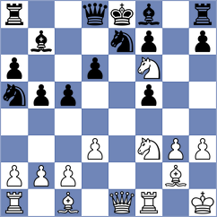 Rezaeii - Yaabbasi (Chess.com INT, 2021)