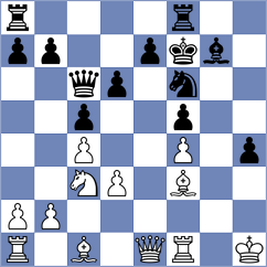 Shoshin - Lohani (chess.com INT, 2023)