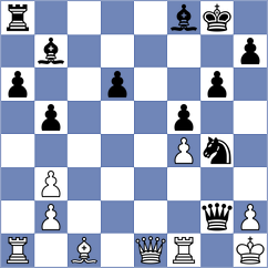 Kopczynski - Eltigani (chess.com INT, 2025)