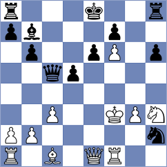 Kaspar - Aronov (Nuremberg, 2005)