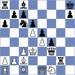 Baltaci - Navarrete Mendez (chess.com INT, 2022)