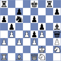 Khomutov - Shuvalov (Gorodets, 2011)