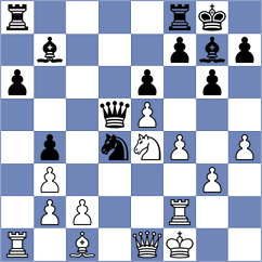 Schneider - Henning (Germany, 1997)