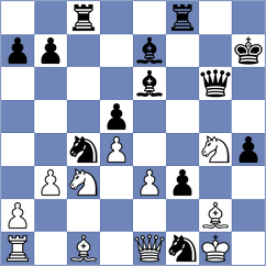 Lopez Guitian - Garcia Diez (Madrid, 2020)