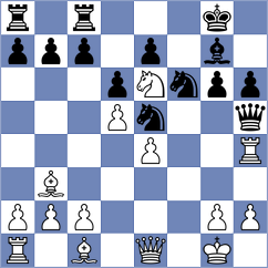 Nagare Kaivalya Sandip - Nowak (chess.com INT, 2024)