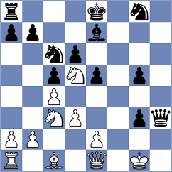 Mandekic - Mashal (chess.com INT, 2024)