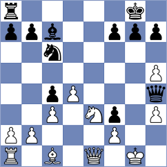 Liu - Playa (chess.com INT, 2024)
