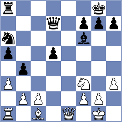Demkin - Bondarenko (Arsenyev, 2008)