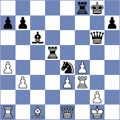 Nguyen - Korol (chess.com INT, 2024)
