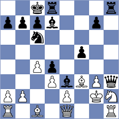 Turcsanyi - Frischmann (chess.com INT, 2025)