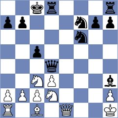 Josse - Schrik (Chess.com INT, 2020)