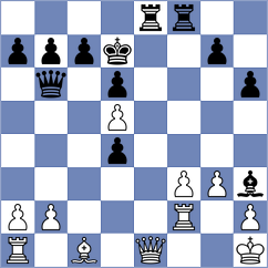 Yaniv - Anurag (chess.com INT, 2025)