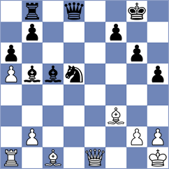 Sarkar - Gabdrakhmanov (Chess.com INT, 2020)