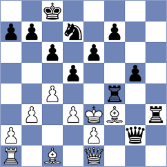 Yoo - Martinez Ramirez (chess.com INT, 2022)