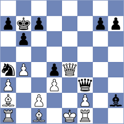 Nilsen - Kavyev (Chess.com INT, 2021)
