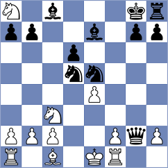 Avramidou - Jaskolka (chess.com INT, 2025)